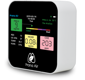 monitoring indoor air quality