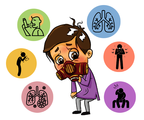 Ozone pollution is harmful to human health