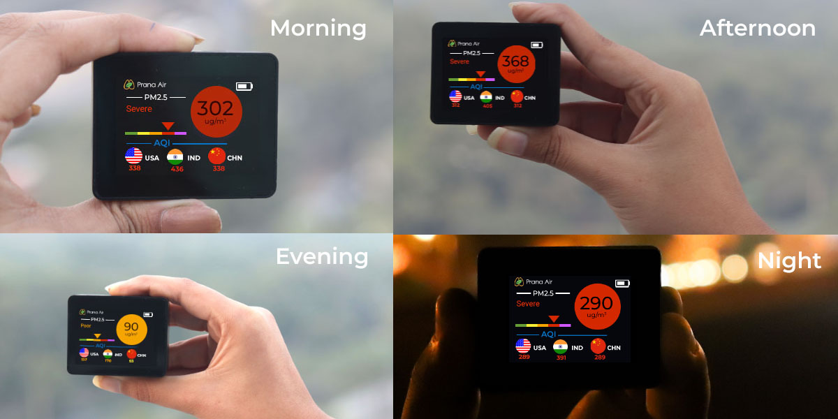 blog img PM2.5 in the ambient air is increasing