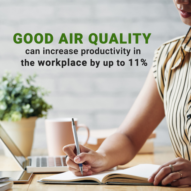 Indoor Air Quality increases productivity of the workplace
