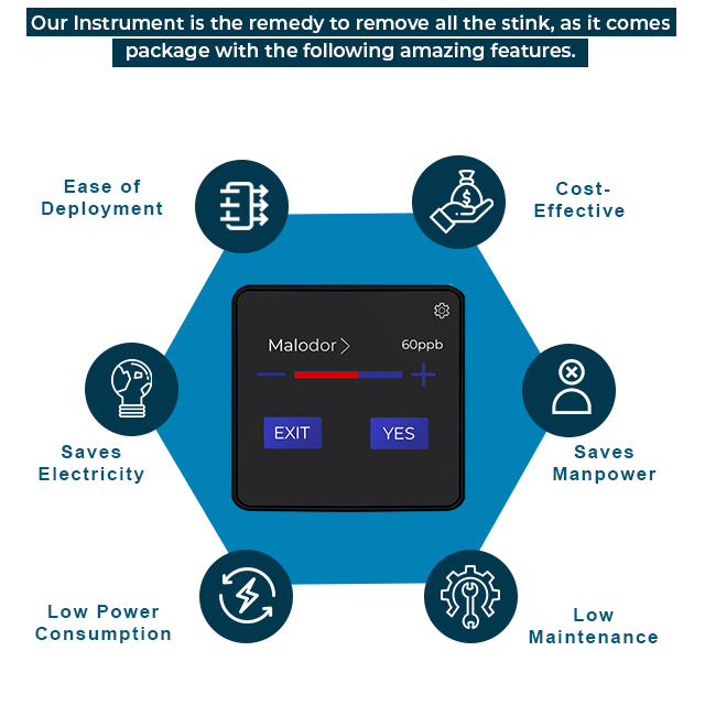 Features of Odor Detector