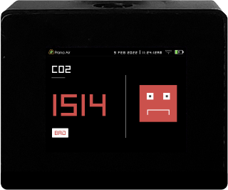 nivel de co2 bueno en el monitor