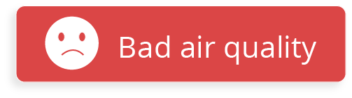 nivel de co2 malo