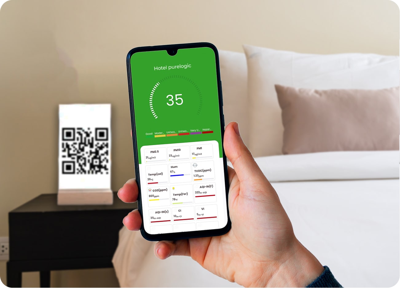 aqi monitor data qr code scan for hotel