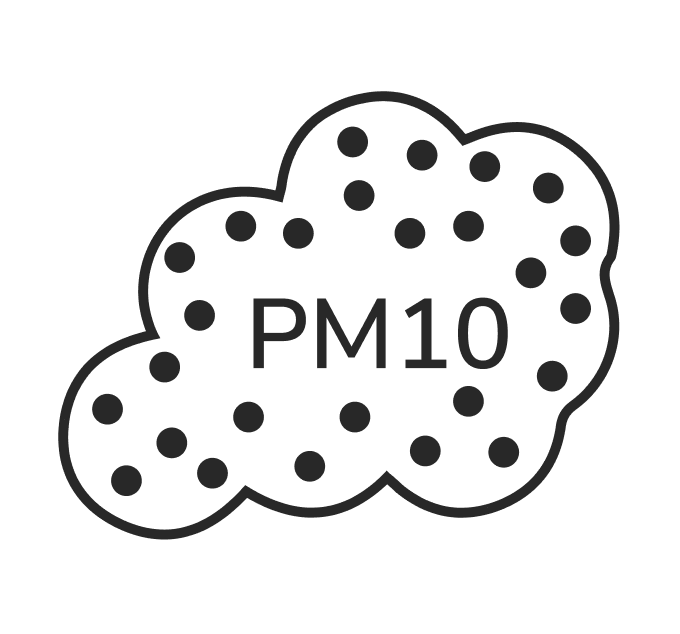 parâmetro pm10