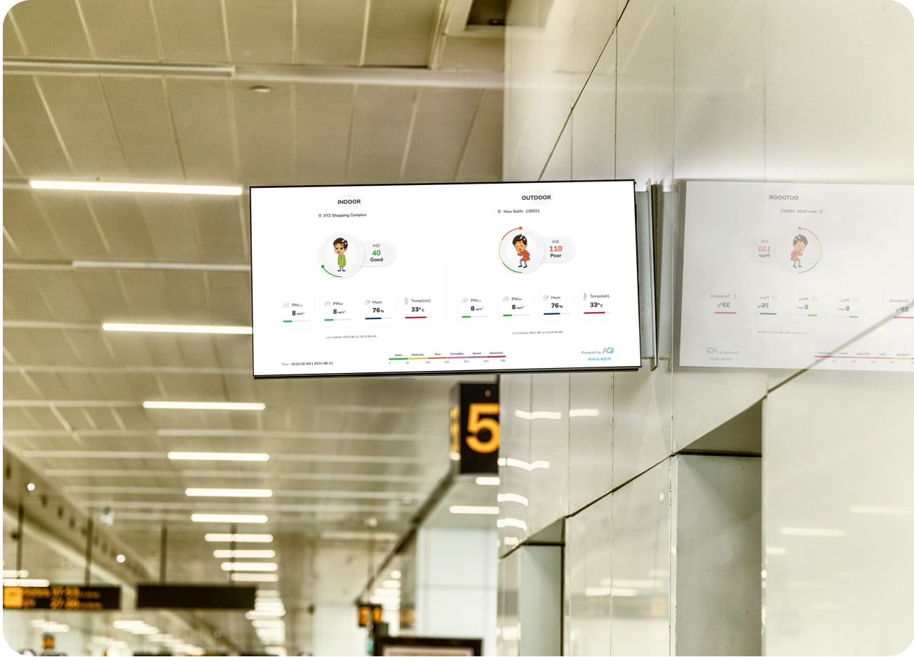 données de l'application tv aqi pour les toilettes