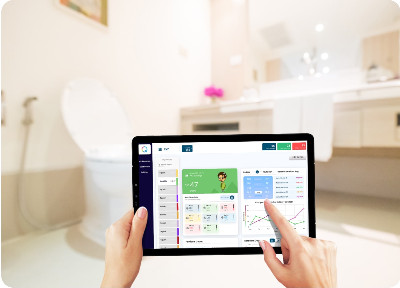 application web ou tablette aqi pour la salle de bain