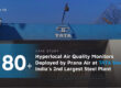 Prana Air installed over 80+ air quality monitors with Tata Steel