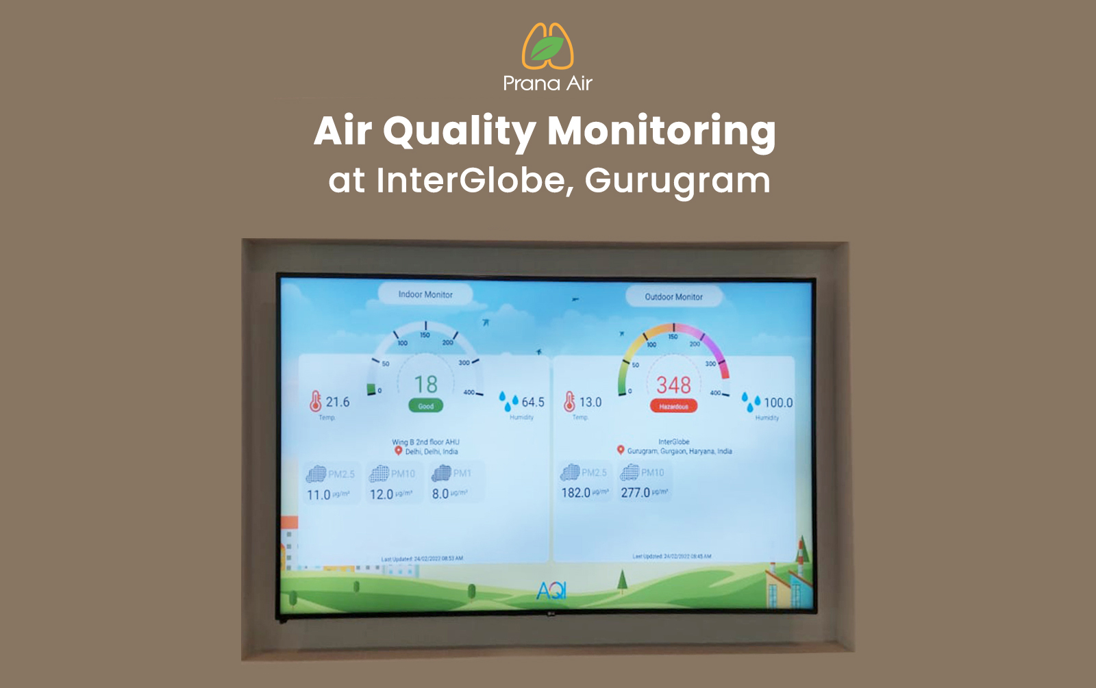 How Did Prana Air Help In Air Quality Monitoring Solutions for INTERGLOBE?