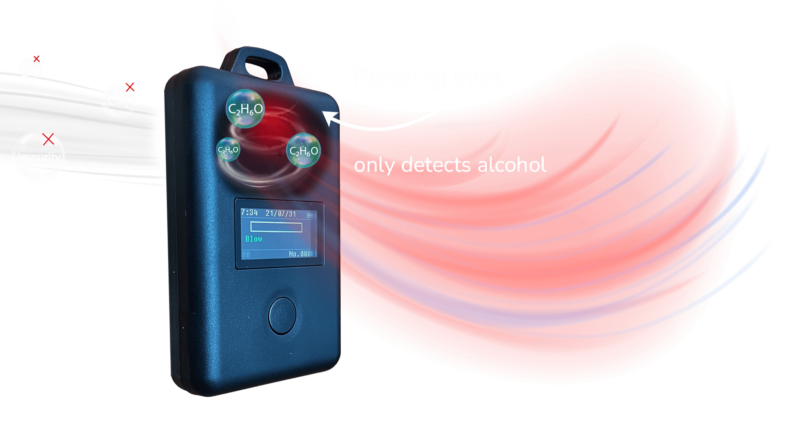 Detection device