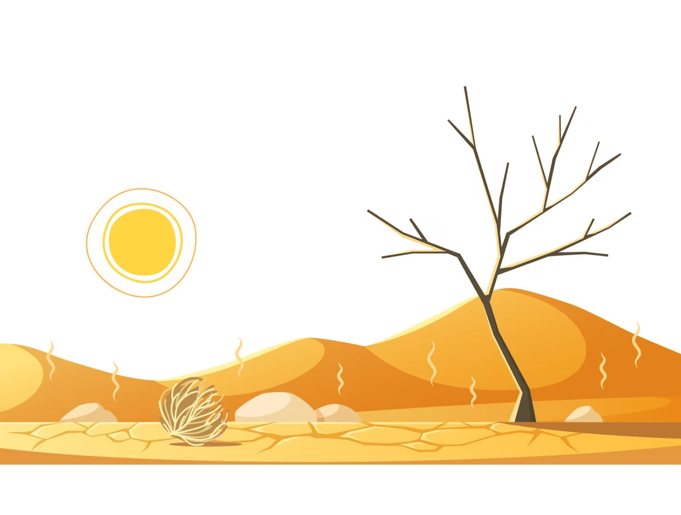 Efeitos de temperatura quente externa