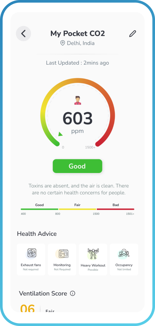 datos del monitor de co2 de bolsillo de prana air en la aplicación aqi