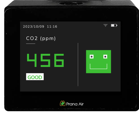 nivel de co2 bueno en el monitor