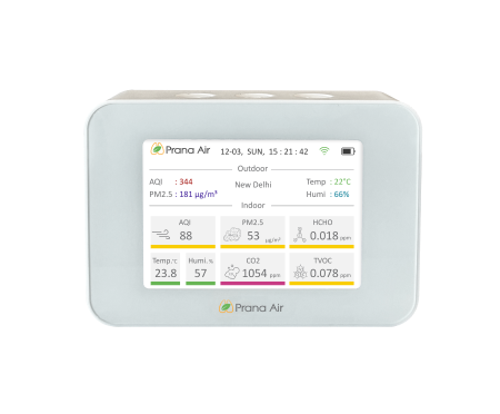 Prana Airスマート空気質モニター | 家庭、オフィス、産業用途