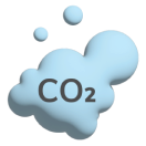 CO2