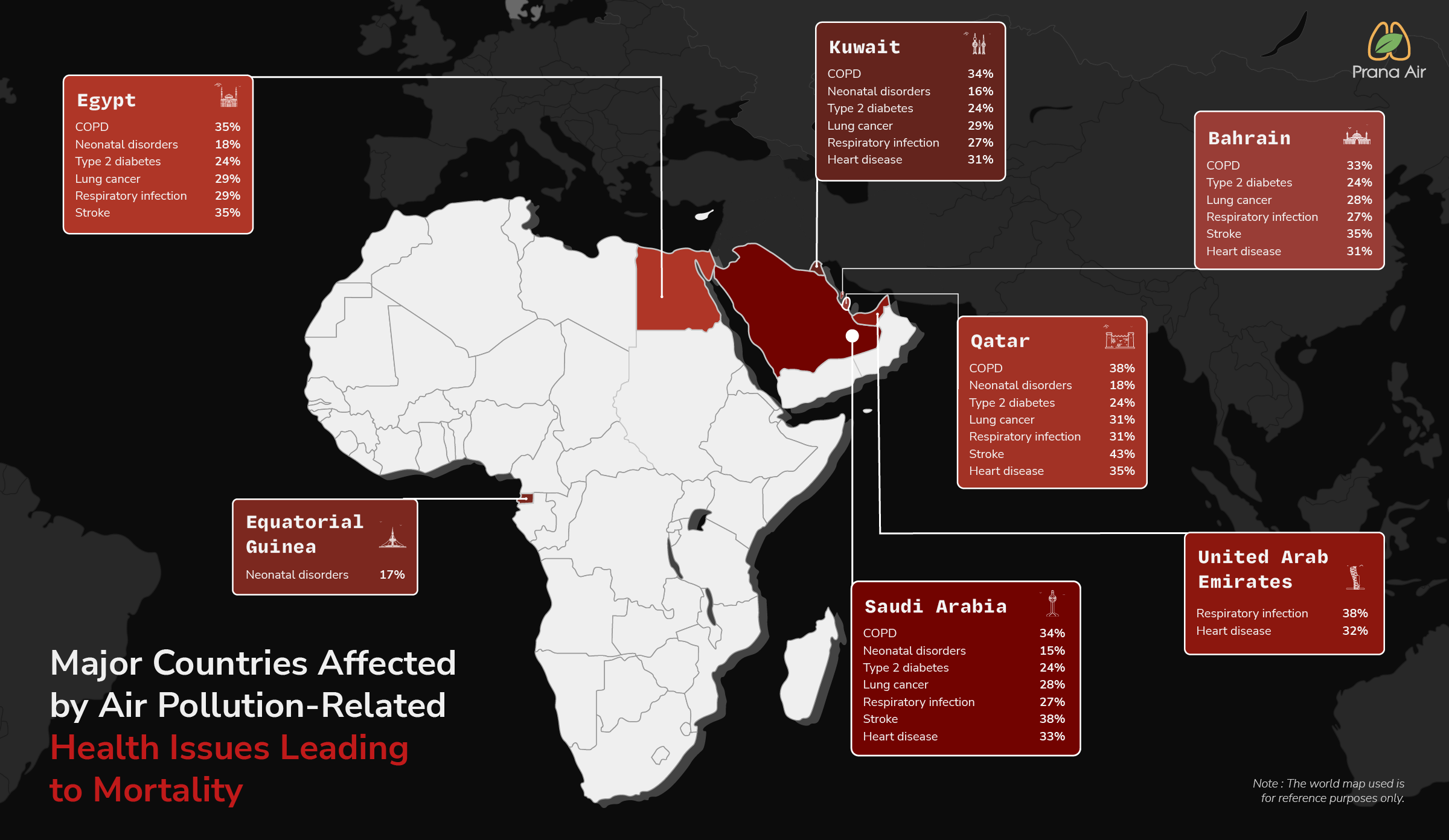 5 most affected Countries list as per air pollution related health issues deaths.