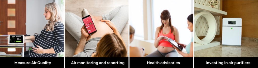 Precautions to take to control the prenatal exposure to air pollution