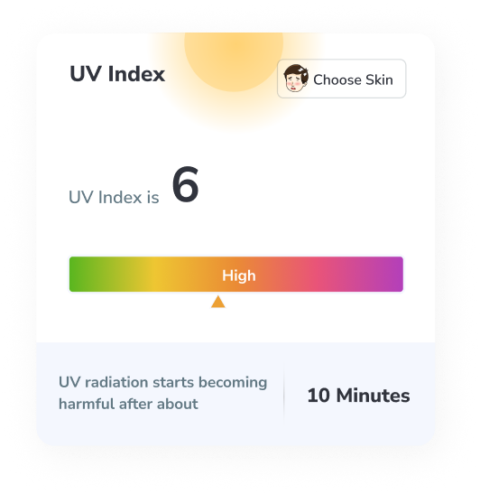 datos del índice uv en la aplicación móvil