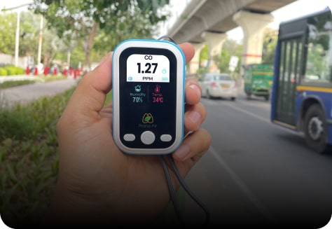 Prana Air Oxygen Monitor (OxyCO) | O2 & CO Air Quality Detector