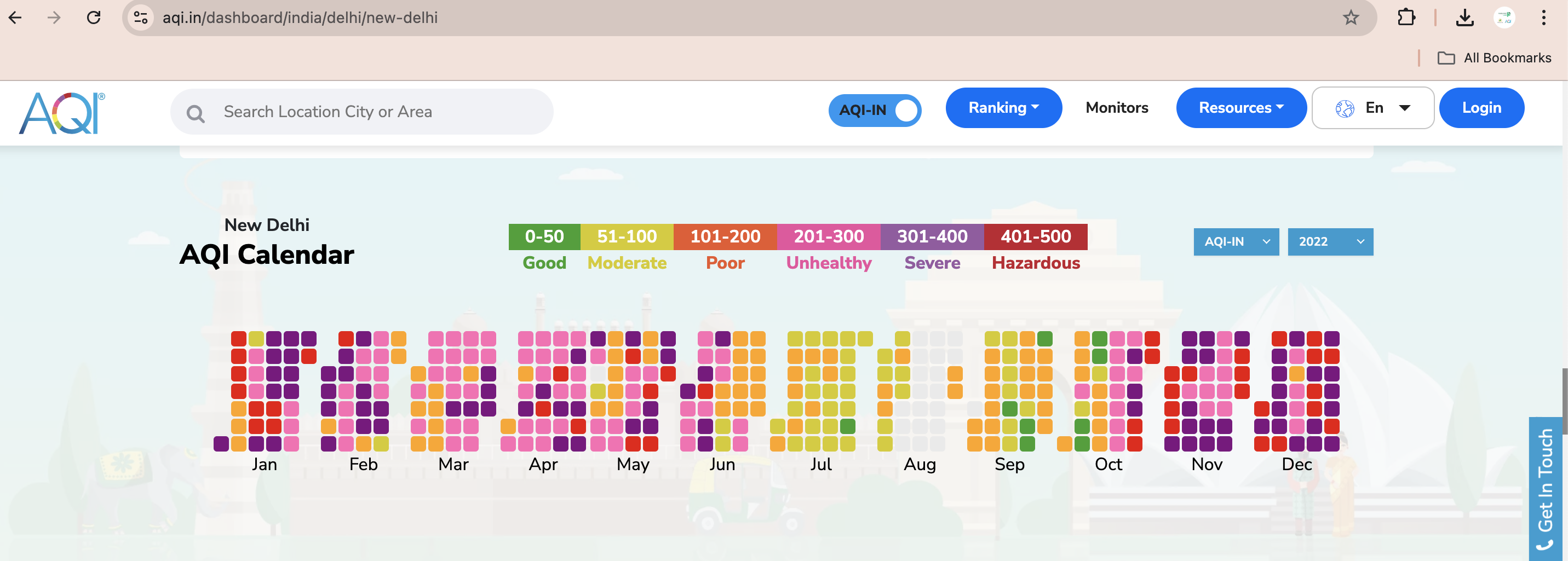 new delhi air quality index aqi calender 2022