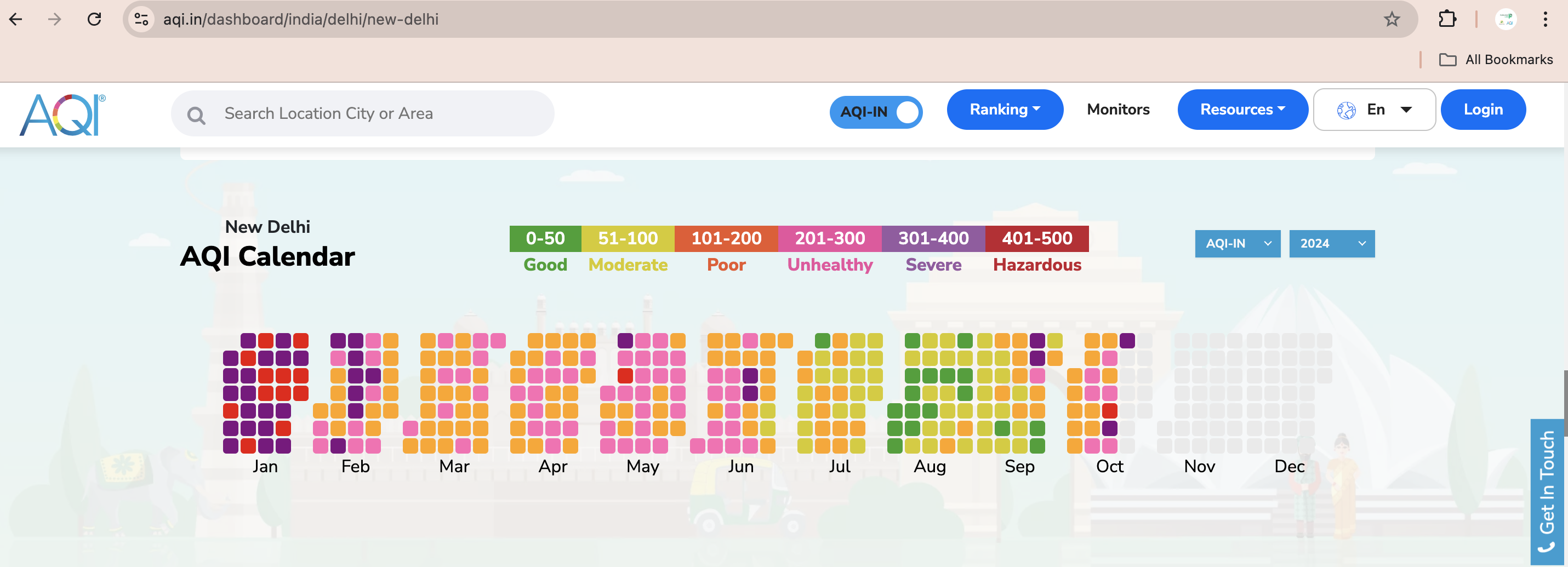 new delhi aqi calendar of 2024 till october