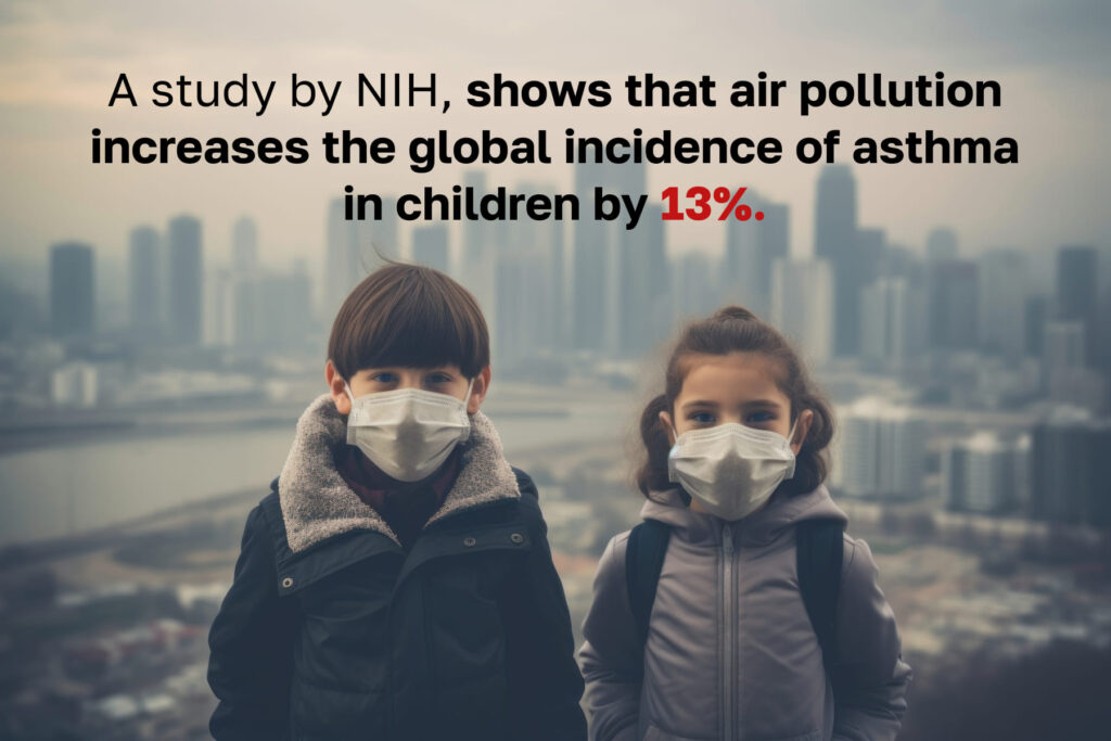 living in highly polluted areas cold air and asthma cases