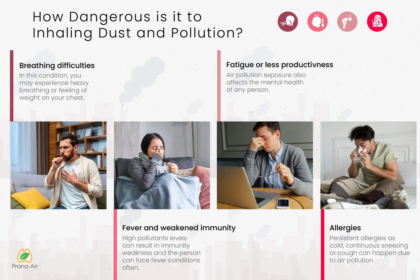 air pollution related health issues symptoms