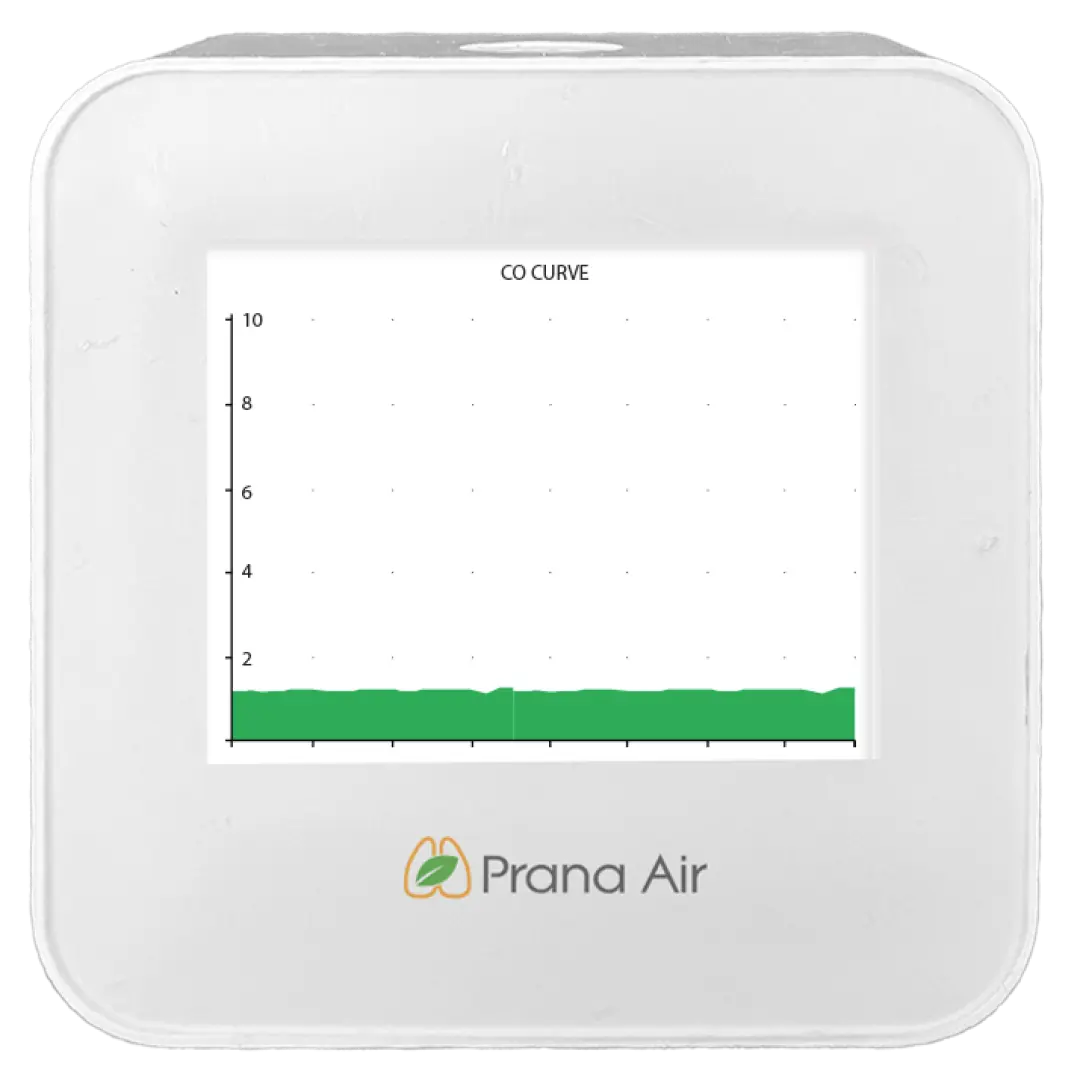 Prana Air Oxygen Monitor (OxyCO) | O2 & CO Air Quality Detector