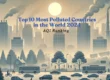 Most Polluted Countries in the World 2024