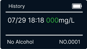 Alcohol level display