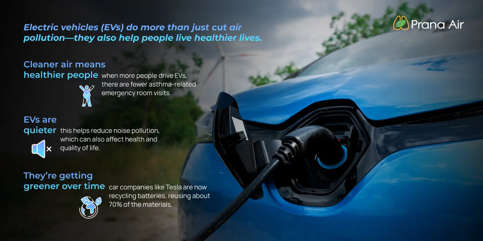 benefits of using electronic vehicles as clean air