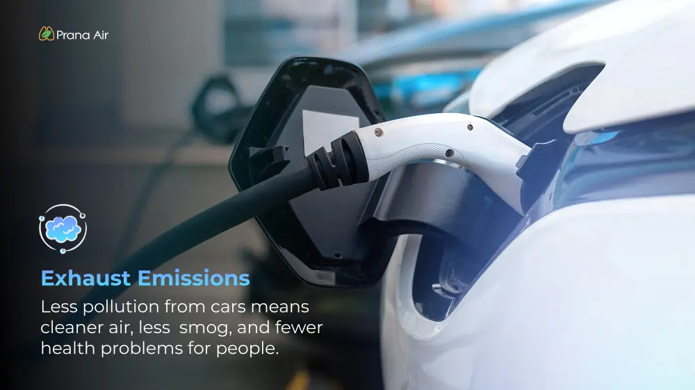 Exhaust emissions from the electronic vehicles