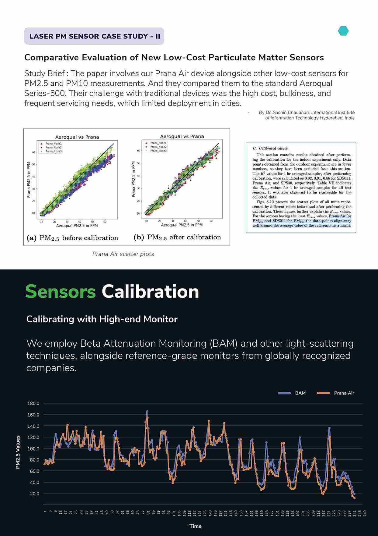 prana air pm sensor studied by dr sachin chaudhari iiit