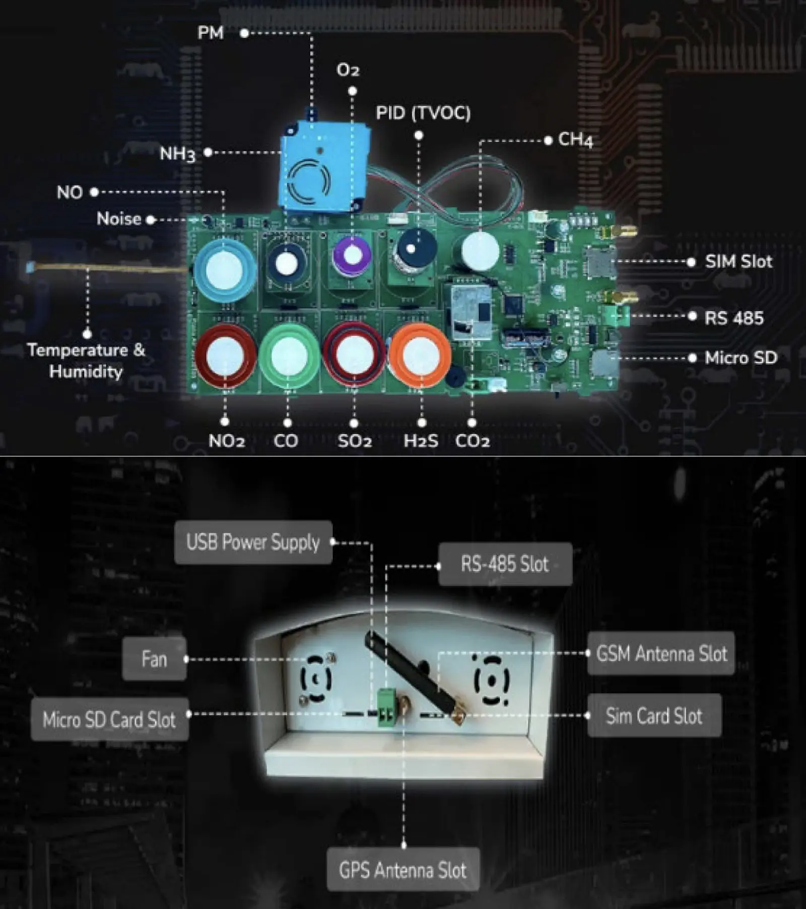 air quality monitoring system used in coal mining and its parts