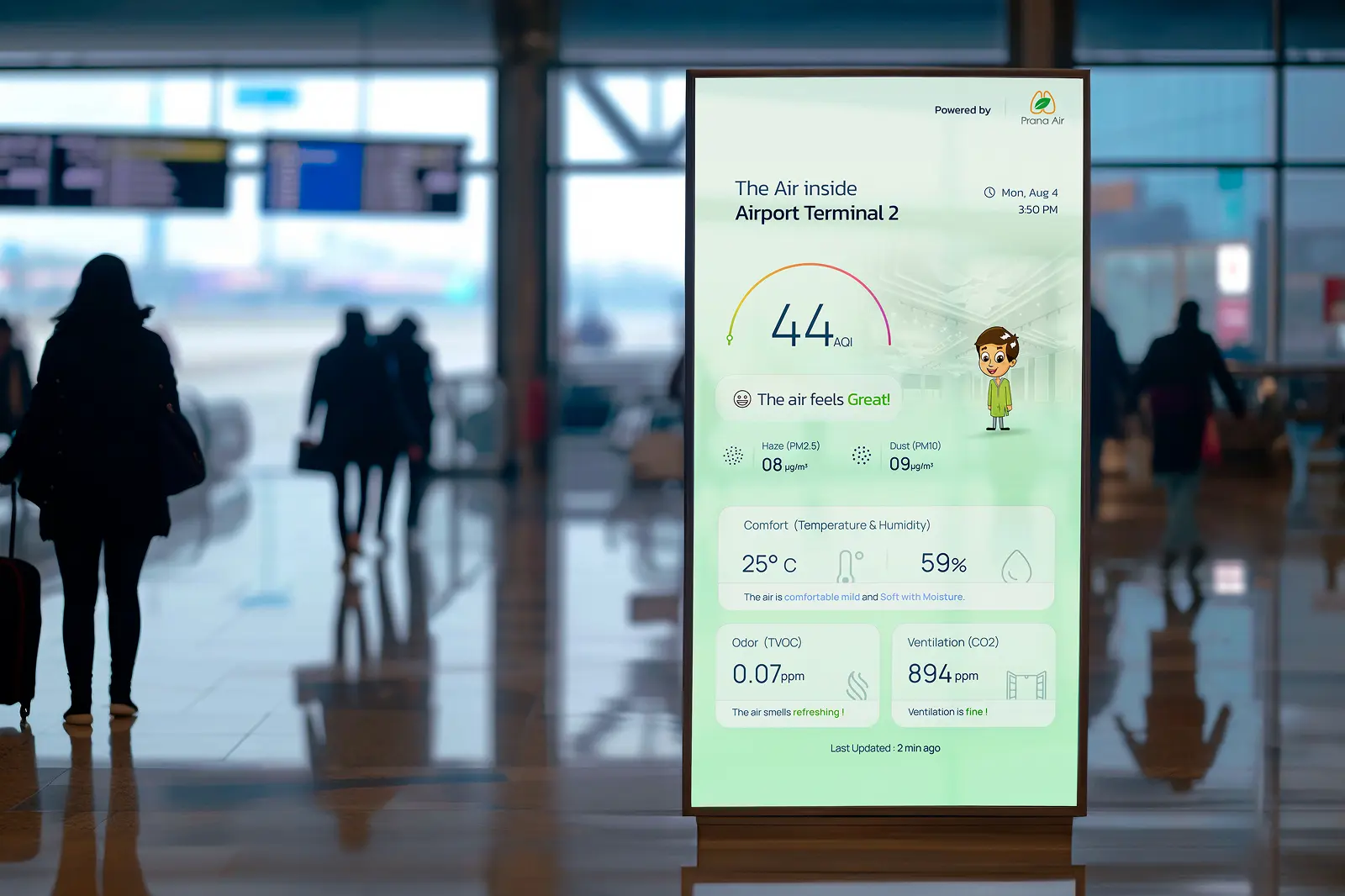 Digital display showing air quality levels inside an airport