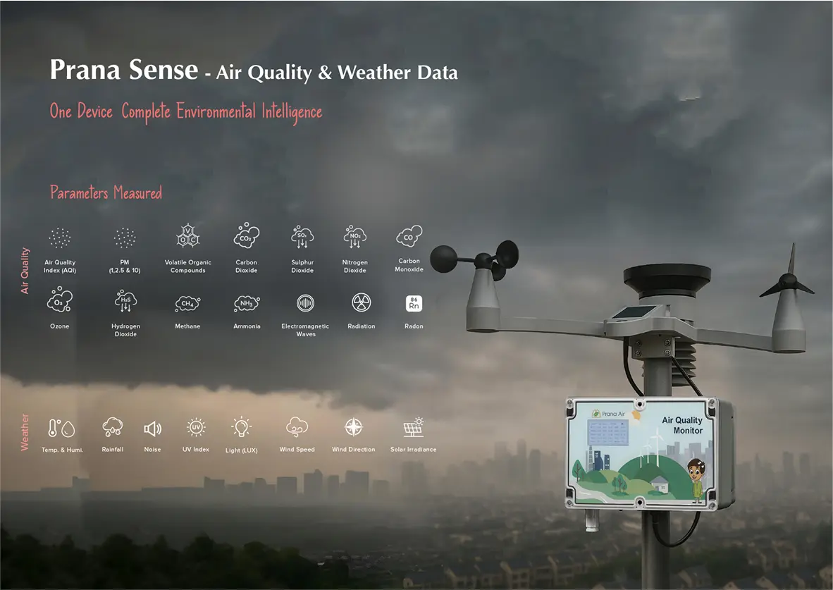 advanced air quality monitor with weather monitoring