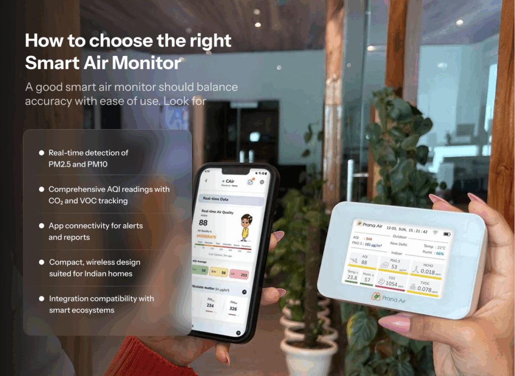 How to choose the right Smart Air Monitor