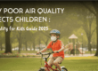 How Poor Air Quality Affects Children: Air Quality for Kids Guide 2025