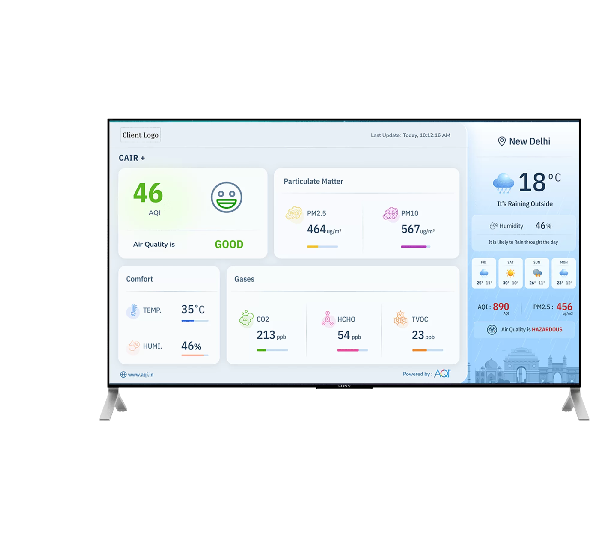 Prana Airモニターのデータを大画面に表示するAQI.IN TVアプリ