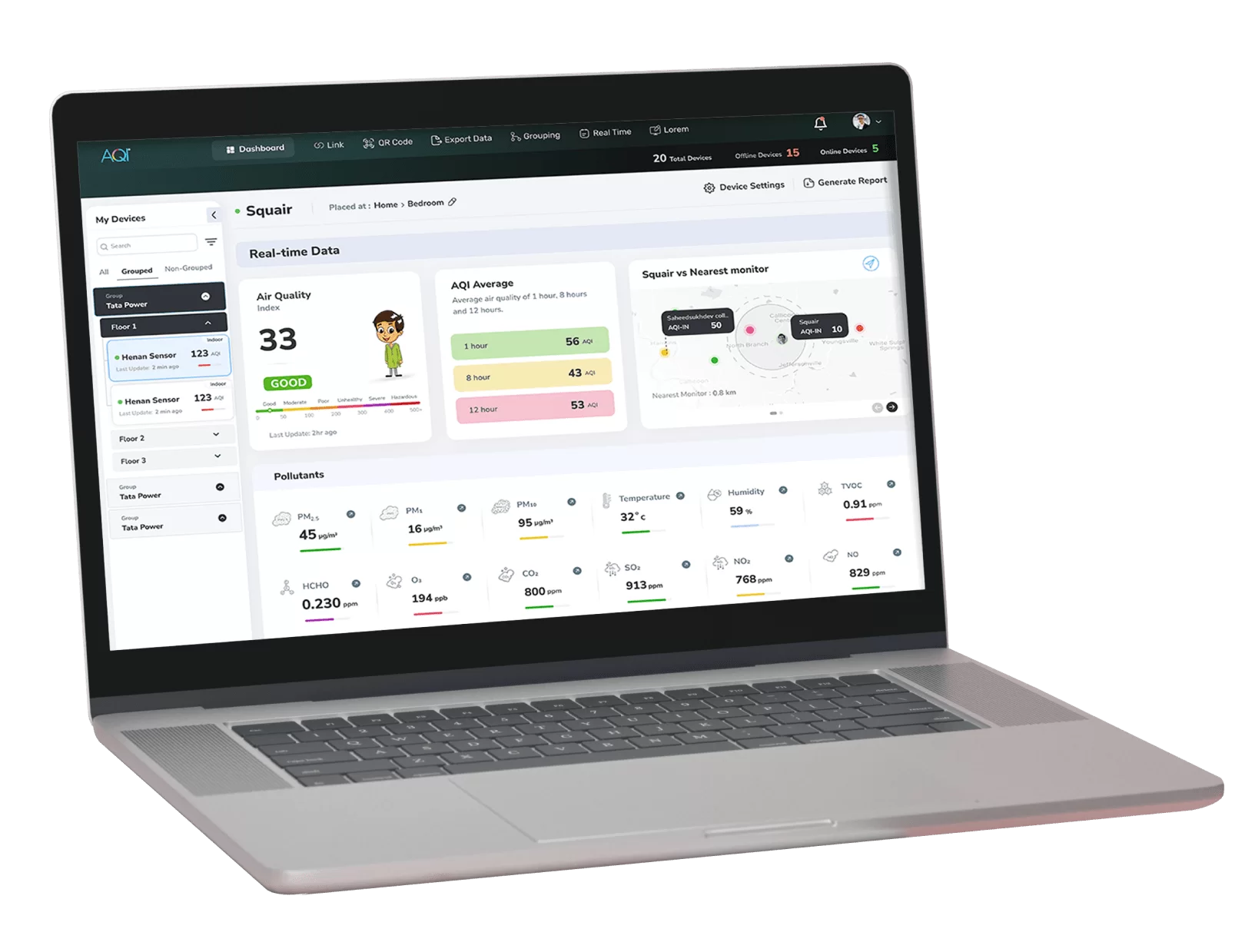 Prana Air大気質モニターのデータ分析用AQI.IN Webダッシュボード