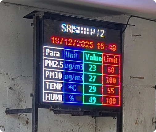 Outdoor LED display board showing live PM2.5, PM10 readings at a Mumbai construction site