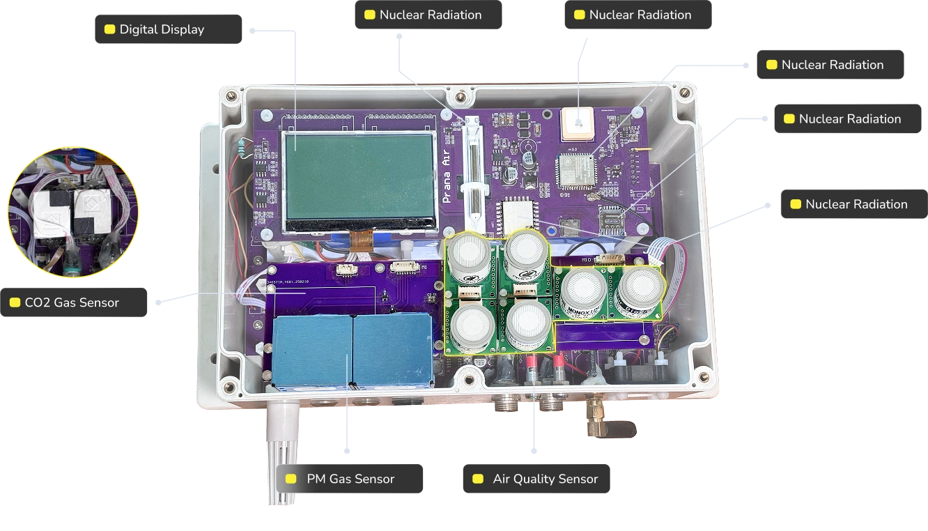 屋外空気品質モニター | 太陽光発電 | Prana Sense