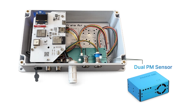 Sensor de PM dual