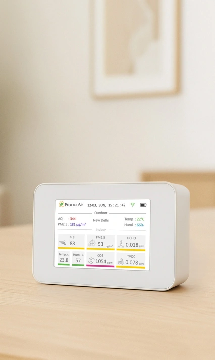 Prana Air Cair+ 室内空気質モニター | WiFi接続 | ポータブル