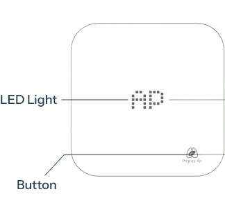 led light