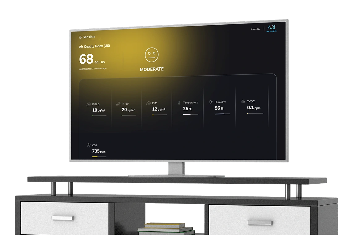 stream real-time AQI TV