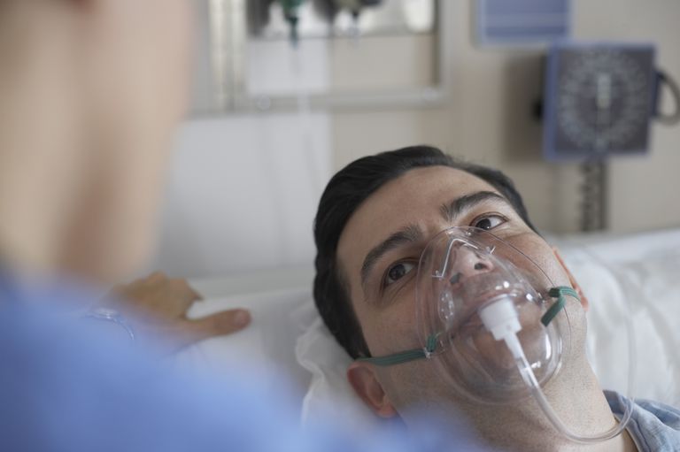 Respiratory Issues