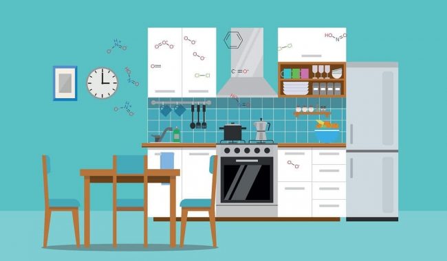 Common Indoor Air Pollution Sources