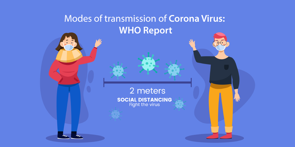 Modes of transmission of Corona Virus