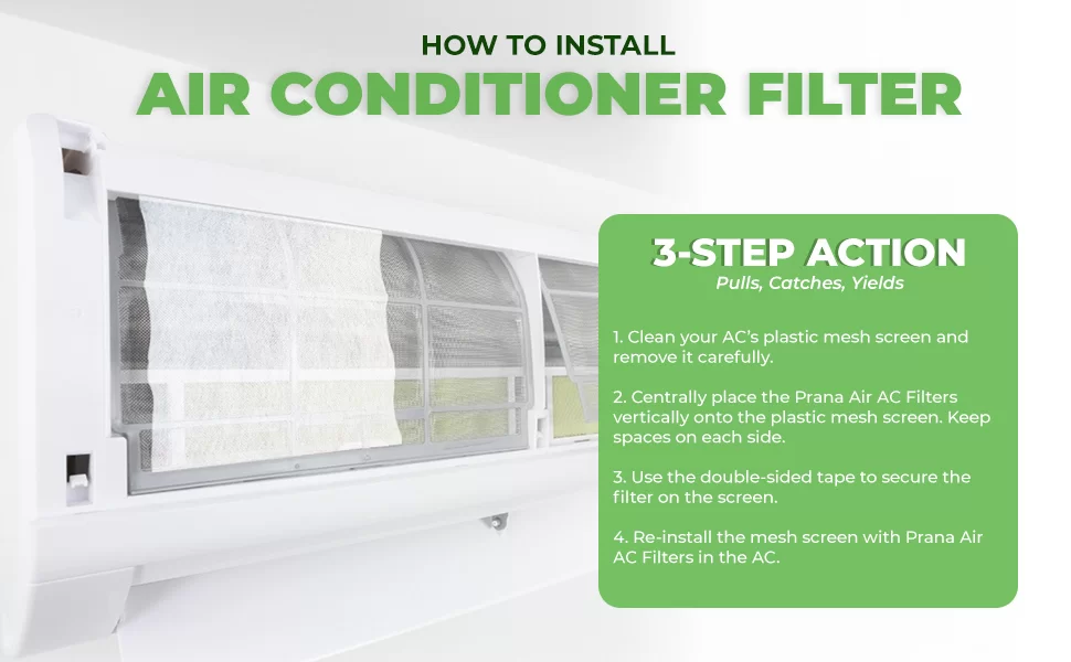 How to install prana air ac filter